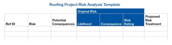 Risk template