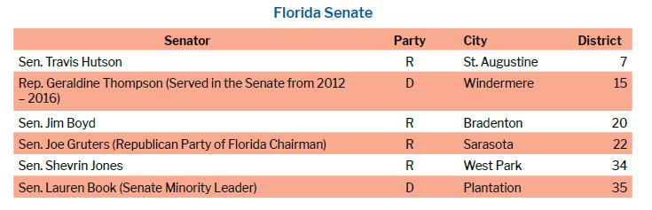 FL Senate